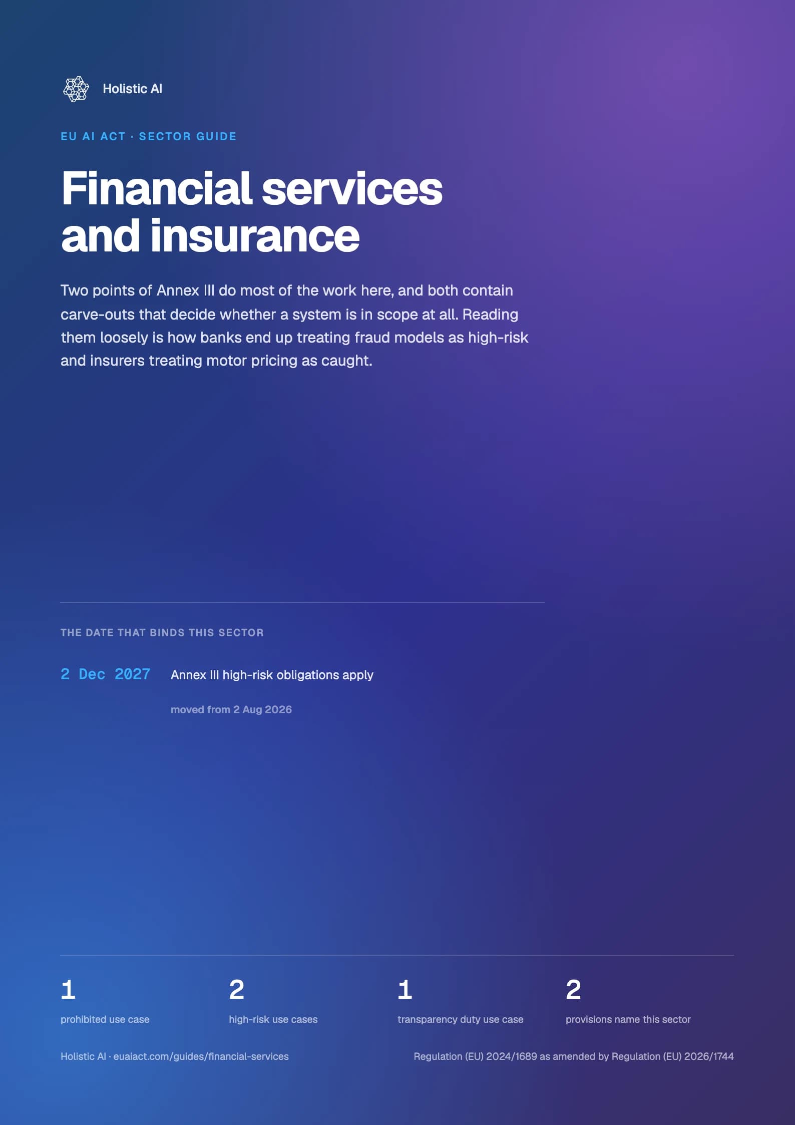 Cover of Financial services and insurance