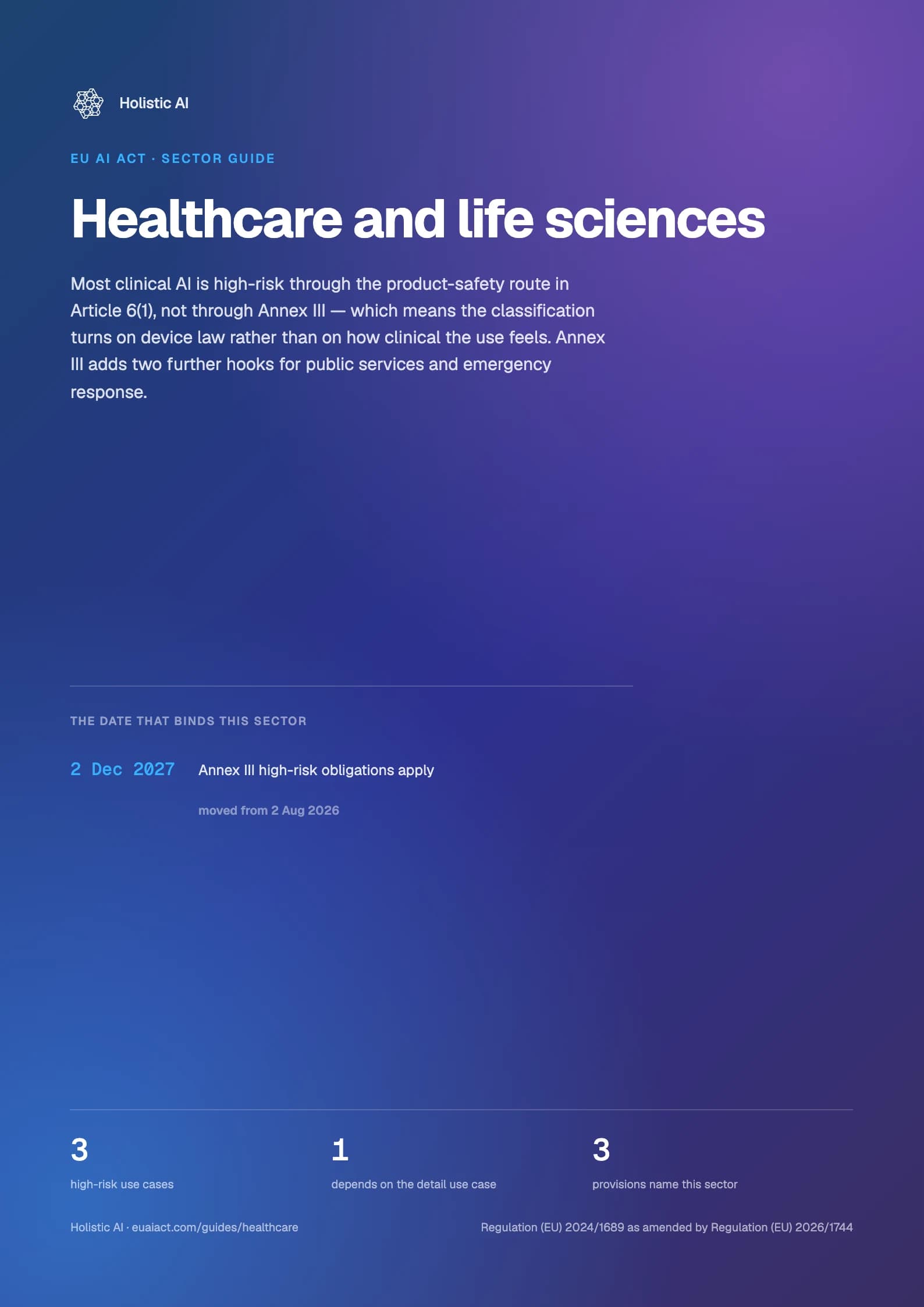 Cover of Healthcare and life sciences