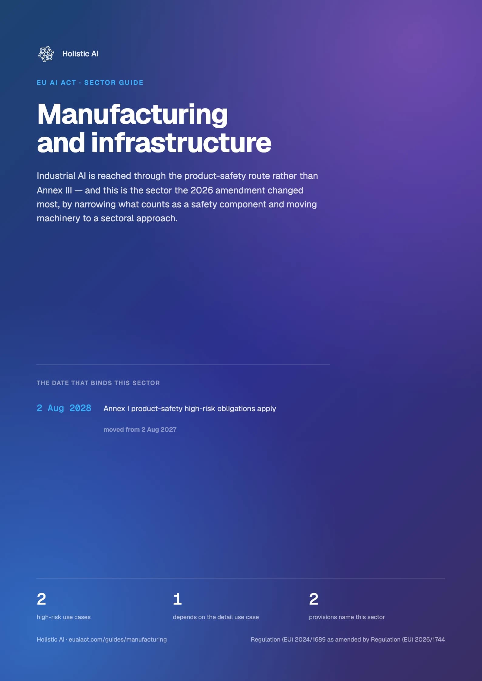Cover of Manufacturing and infrastructure