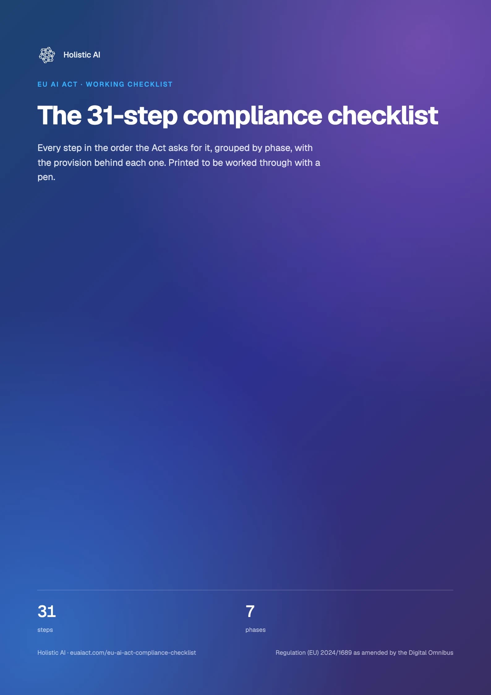 Cover of The compliance checklist