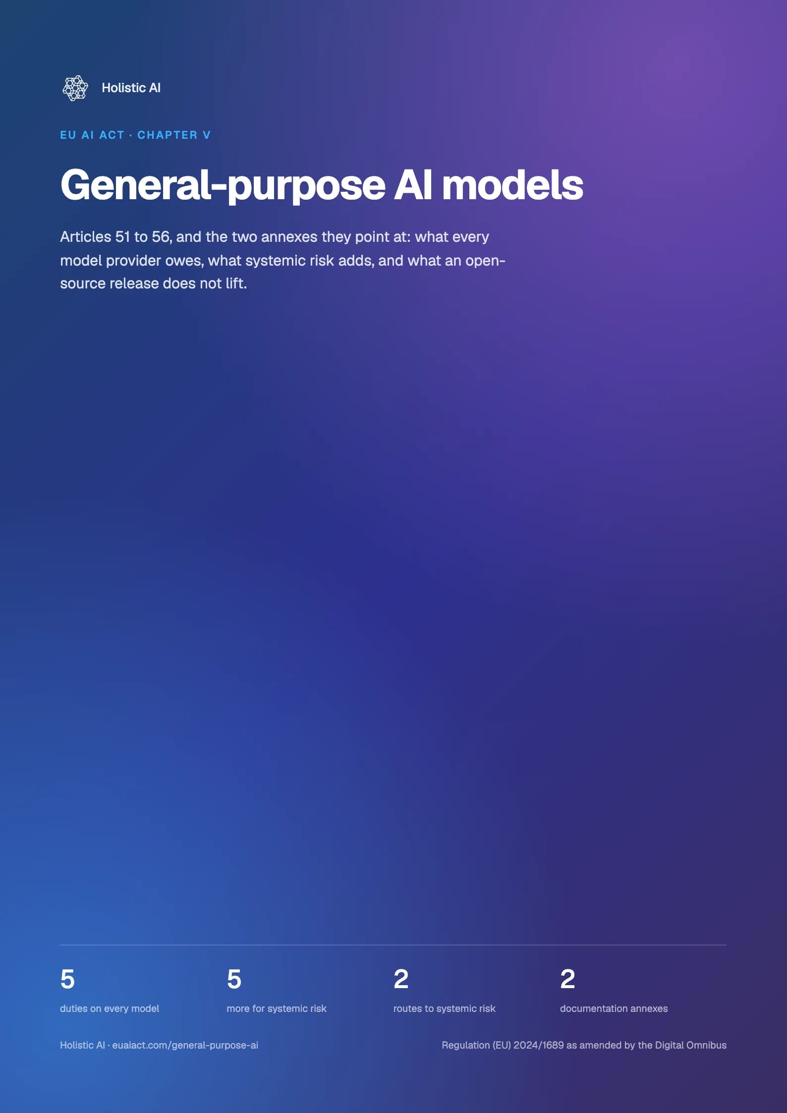 Cover of General-purpose AI models