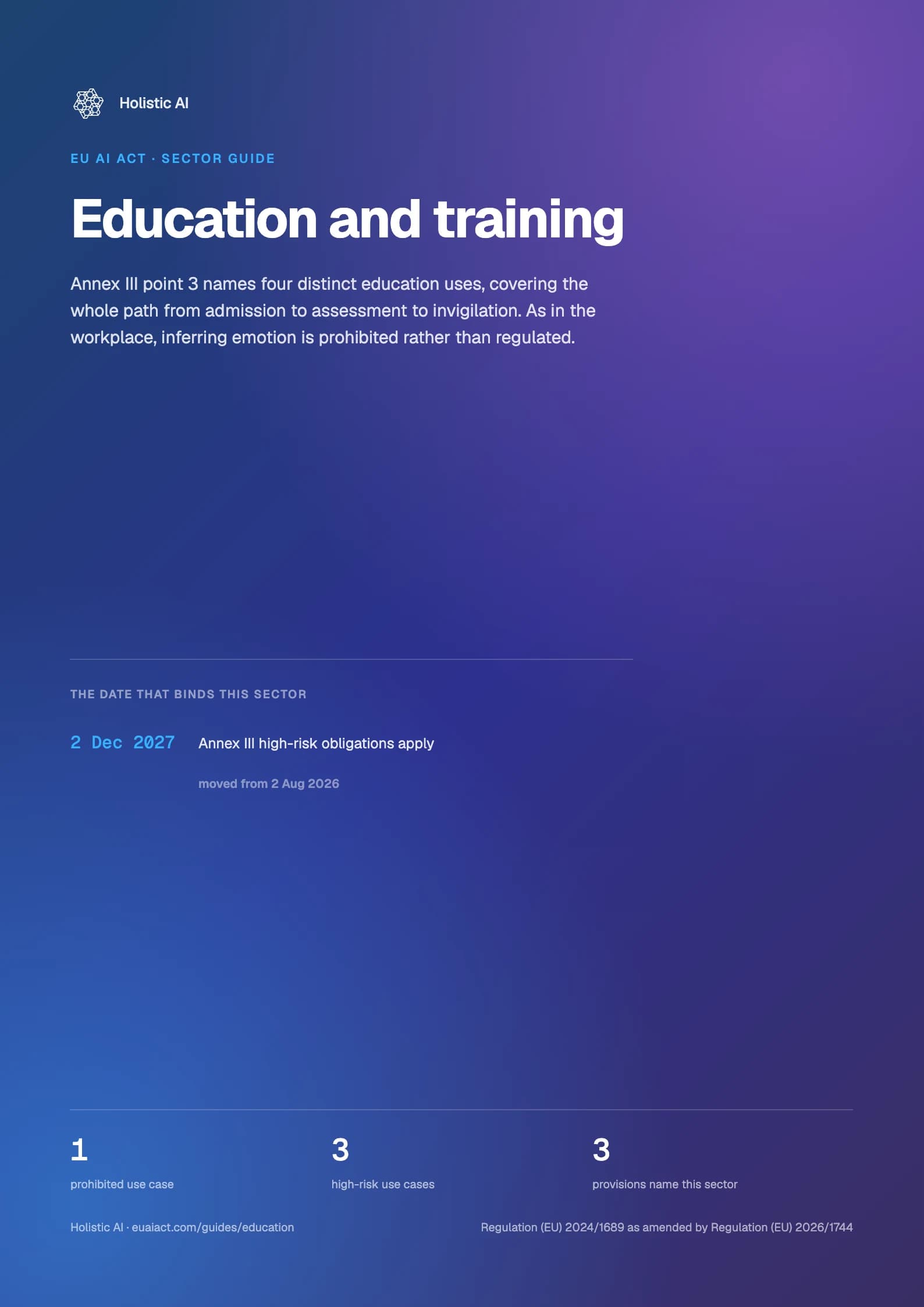 Cover of Education and training