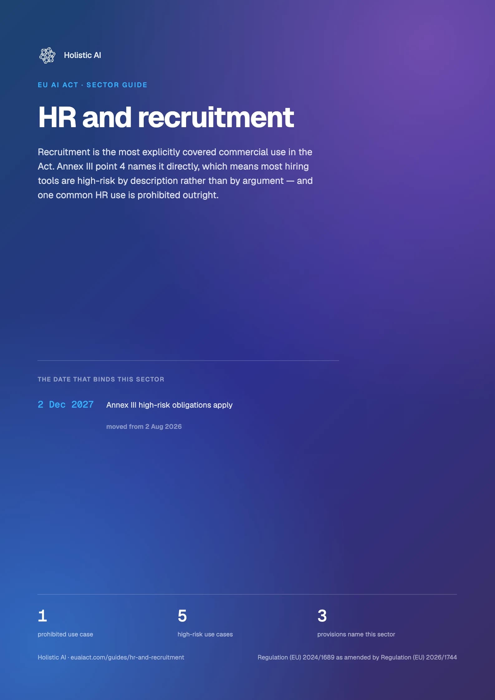 Cover of HR and recruitment