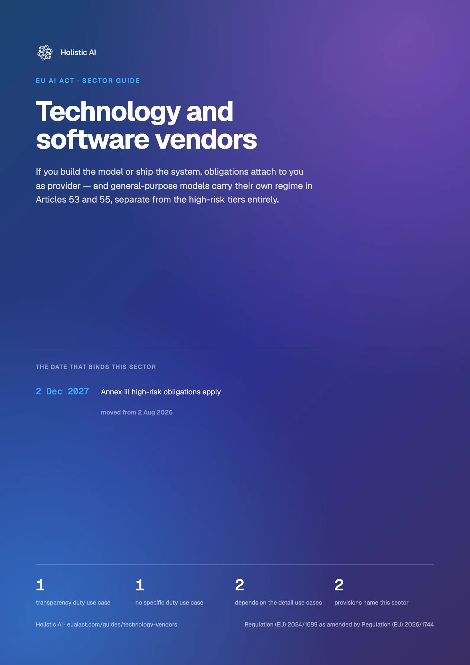 Cover of Technology and software vendors